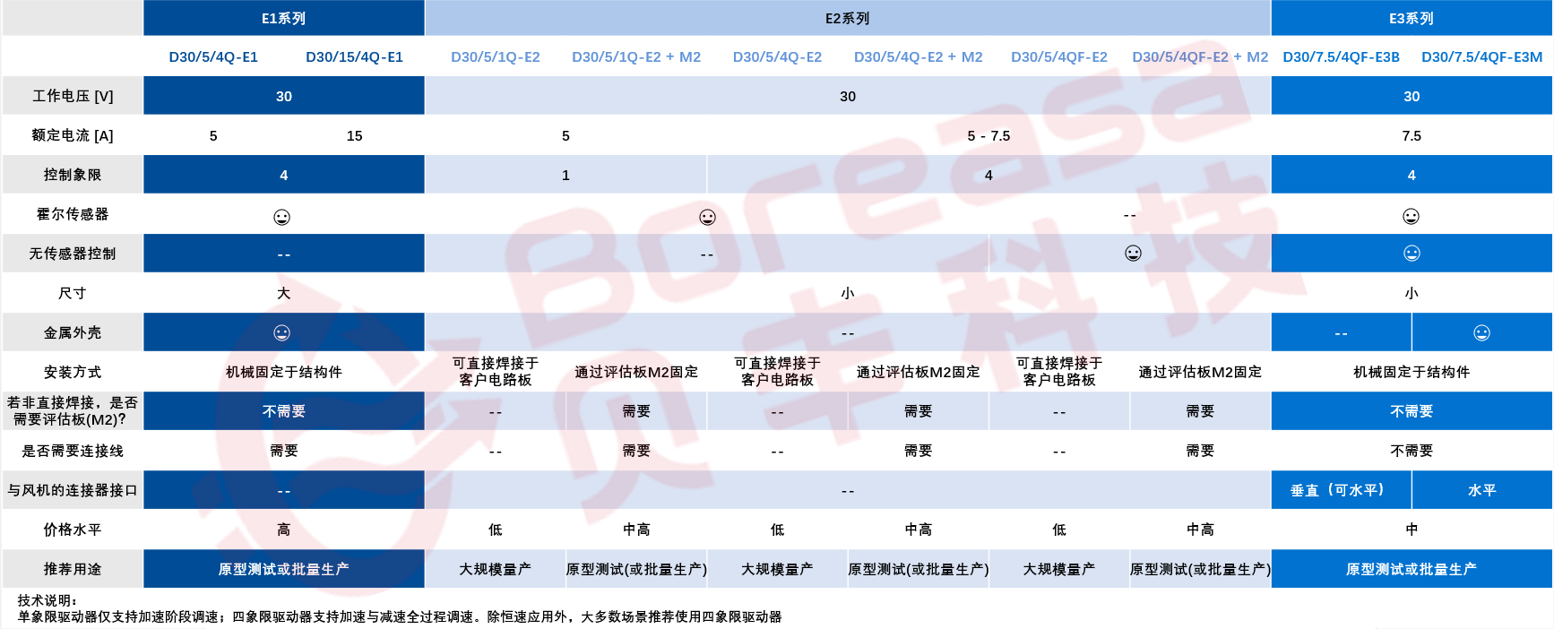 2a32397a0d034dc3b1b066d676fc89c7